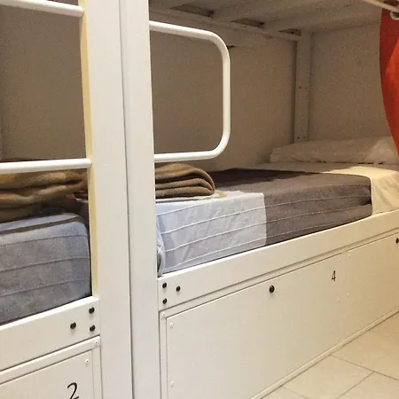 Hostelscat Barcelone